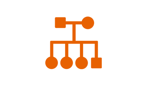 Viral Classification