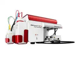 Flow Cytometry Analyzer Instruments