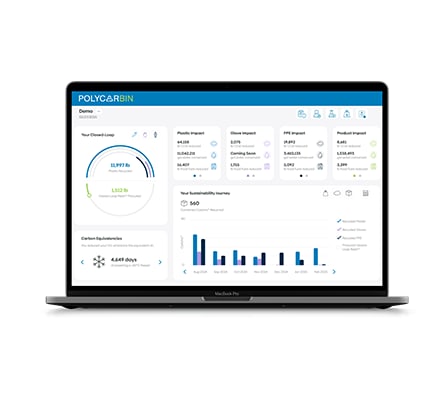 Receive Actionable Environmental Data