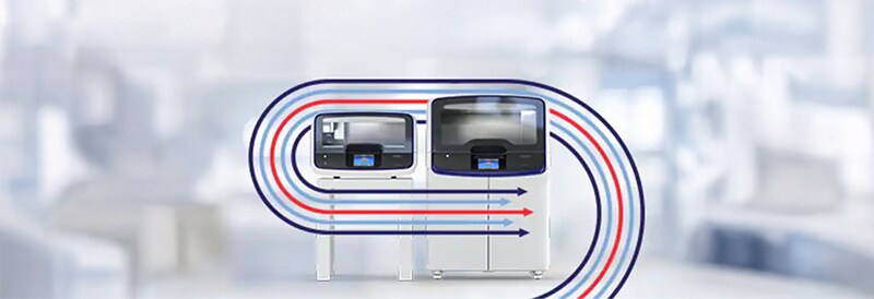 Genexus Mini