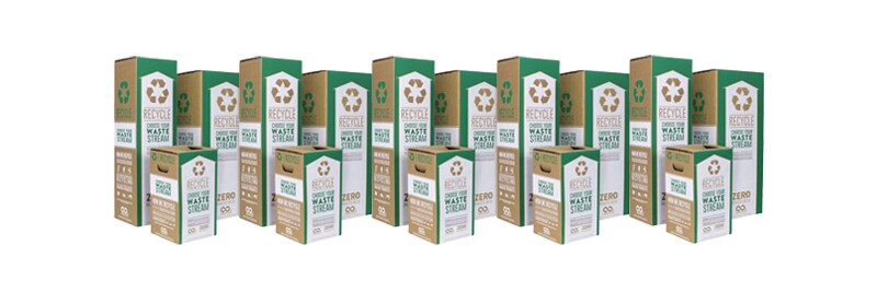 Featured Products TerraCycle Zero Waste Box Platform