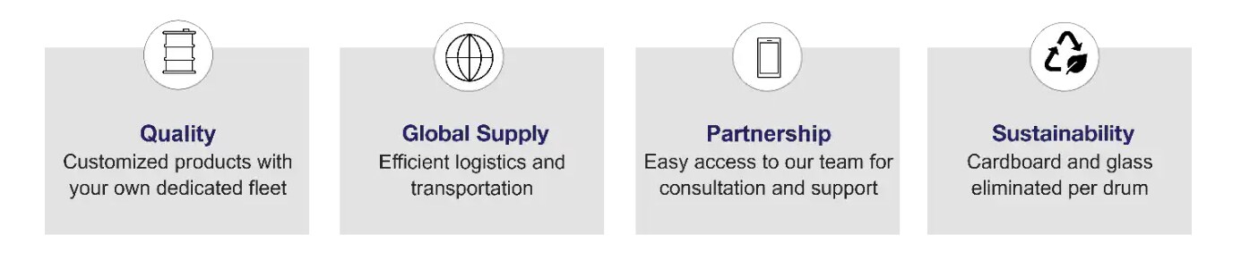 Count on Thermo Fisher Scientific for Quality, Global Supply, Partnership, and Sustainability