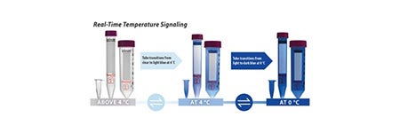 Labcon Viewpoint Tubes