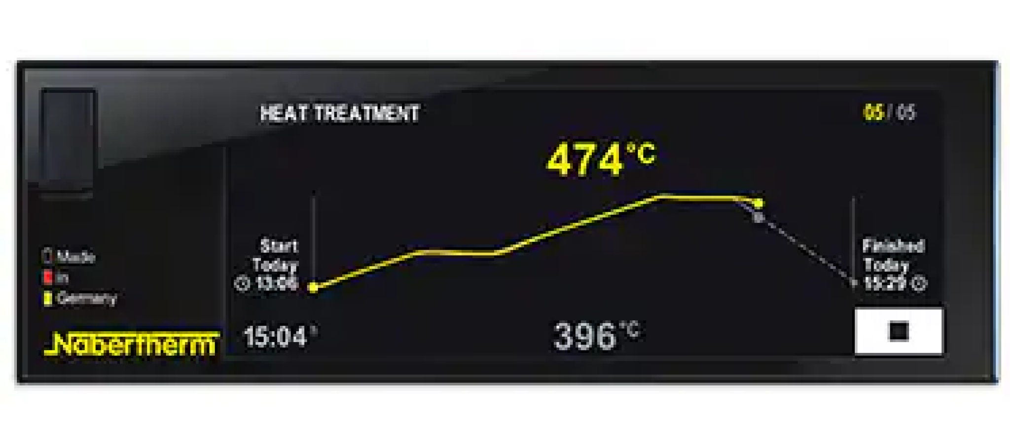 Brand New Controller Series 500 and MyNabertherm App