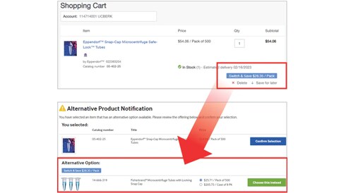 Product Alternatives