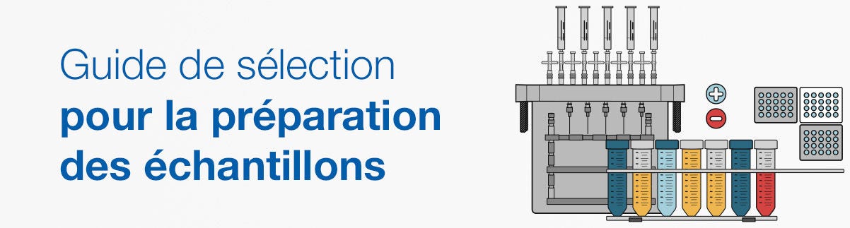 22693_Selector_Guide_Banner2_FR