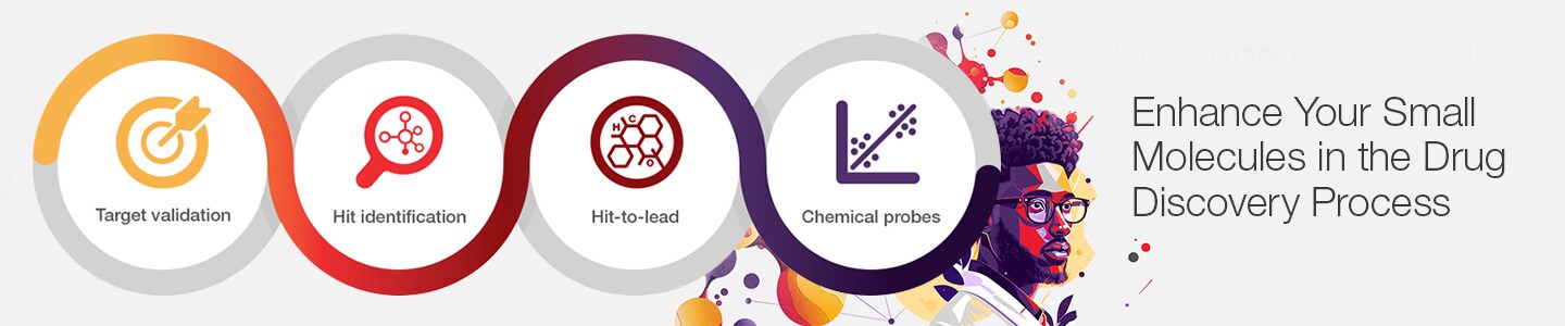 Thermo Scientific Small Molecules for Drug Discovery