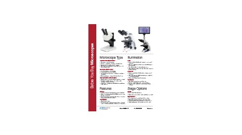 Microscope Buying Guide