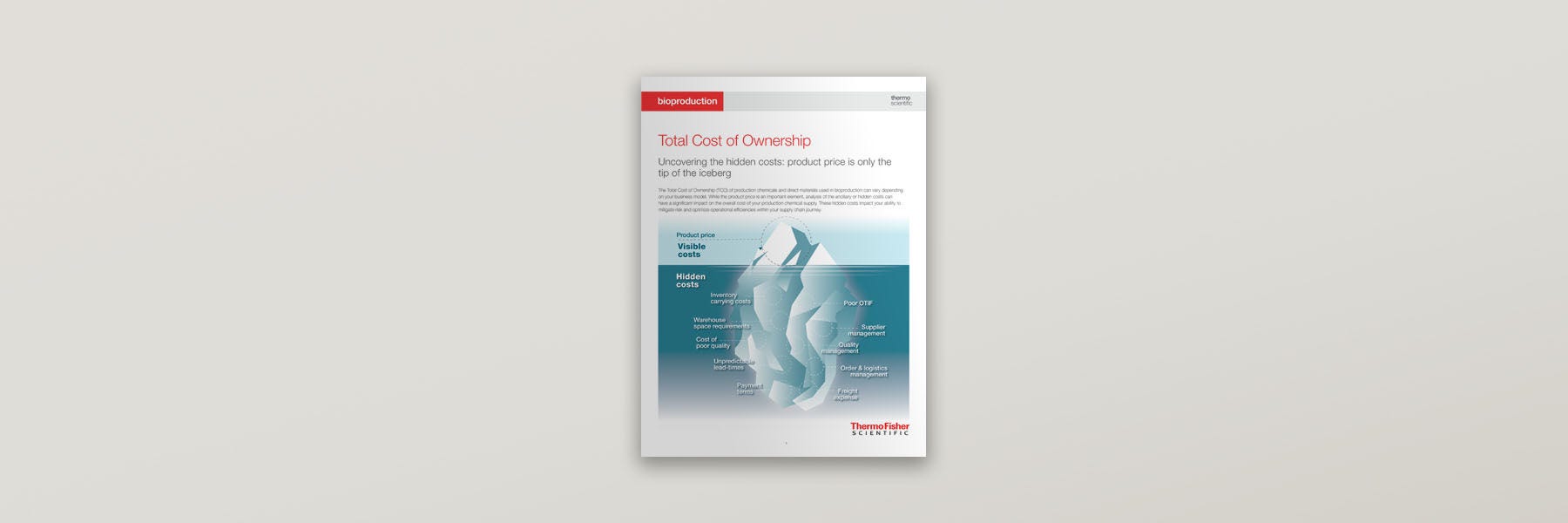 Total cost of ownership