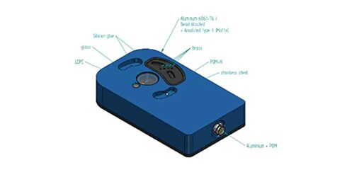 Probe and Accessory Kits