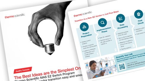 Streamline your QC process with Thermo Scientific  quality controls flyer