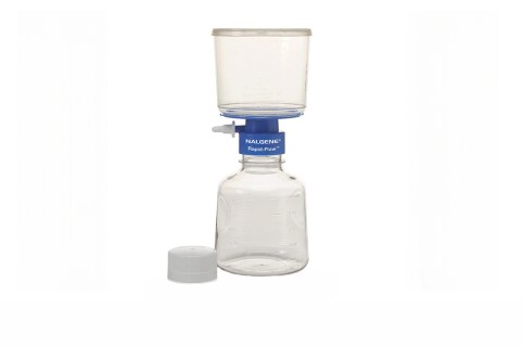 Safety Products