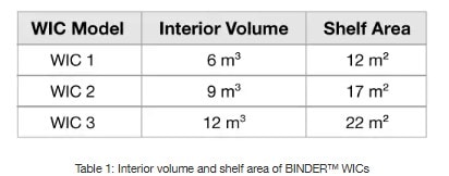 24732_Binder_article_img.jpg