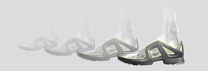 Safety Footwear and Ergonomics: The Impact of Lower-Limb Fatigue on Productivity and Worker Health, and the Implications for Footwear