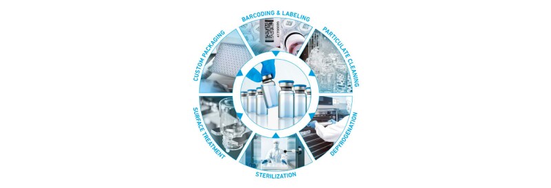Smarter Lab Workflows: Where Automation Meets Barcoding 
