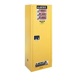 safety-storage-cabinets-19-2395 Cabinets