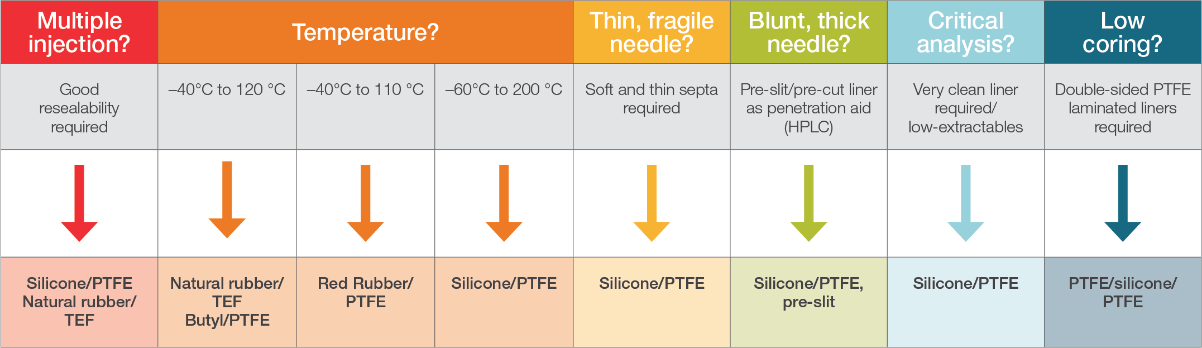 septa-chart-updated-23-1492 septa-chart-updated-23-1492