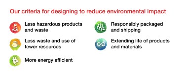 Our criteria for designing to reduce environmental impact